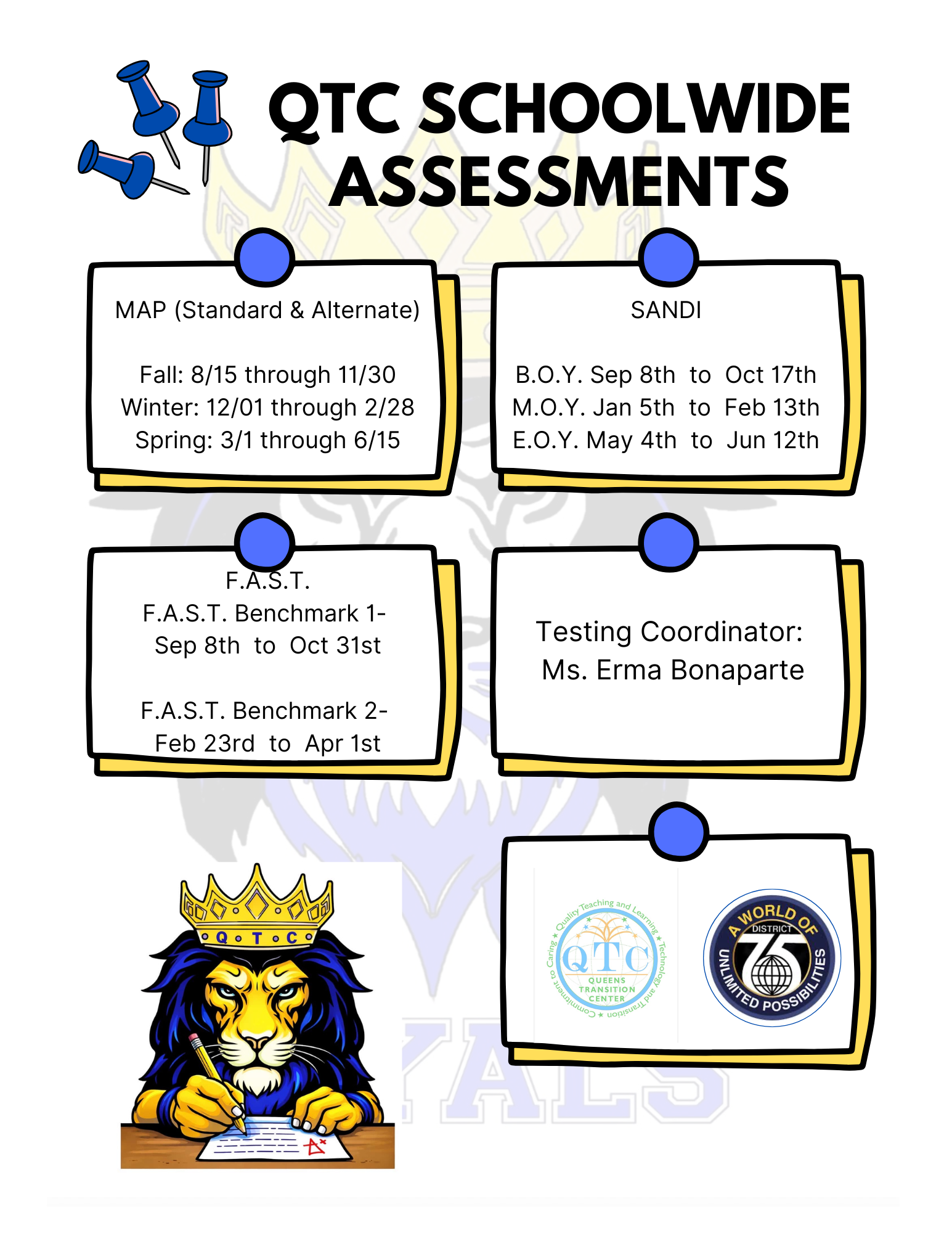 P752q PSMS146Q | Testing Dates